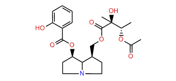 Ipanguline B2